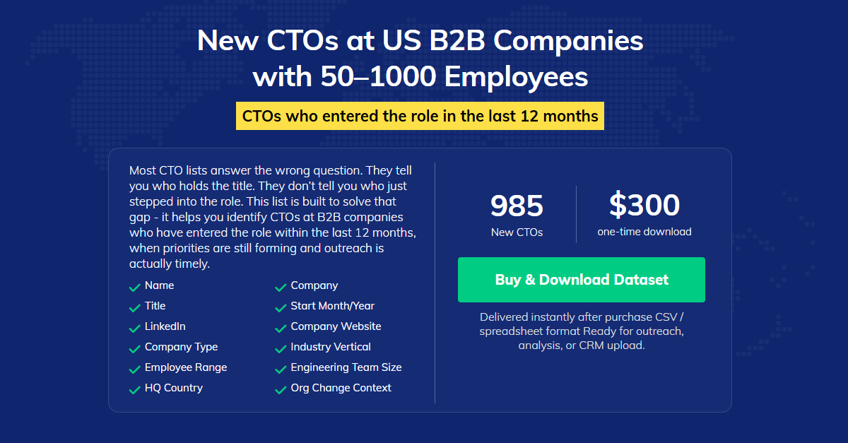 New CTOs at US B2B Companies with 50–1000 Employees